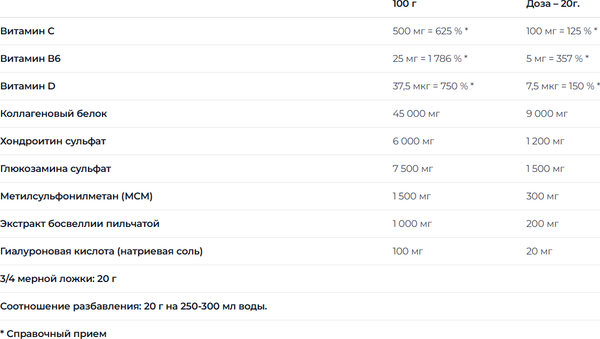 Изображение товара Хондропротектор Nutrend Flexit Gold Drink (400г, груша)