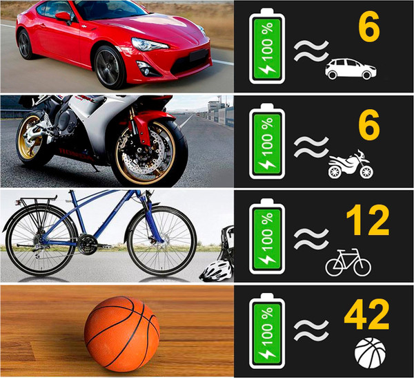 Изображение товара Автомобильный компрессор Soft Drive TBD0604148701