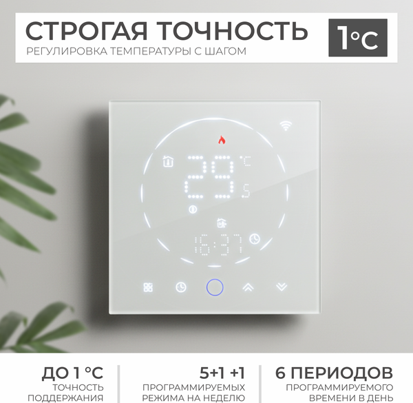 Изображение товара Терморегулятор для климатической техники Sundays Home 241125017 (белый)