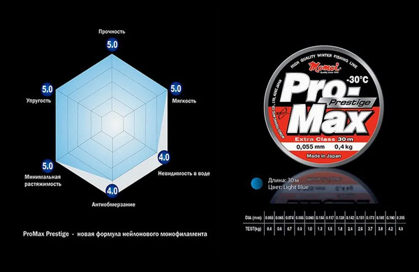 Изображение товара Леска монофильная Momoi Pro-Max Prestige 0.074мм (30м)