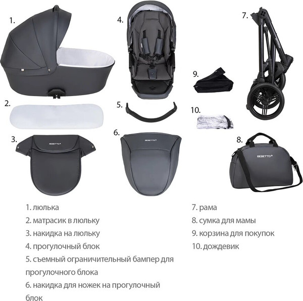 Изображение товара Детская универсальная коляска Bebetto Magnum Light Pro 2 в 1 (04, рама черная)