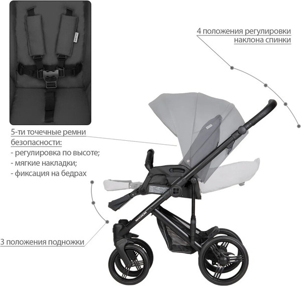 Изображение товара Детская универсальная коляска Bebetto Magnum Light Pro 2 в 1 (04, рама черная)