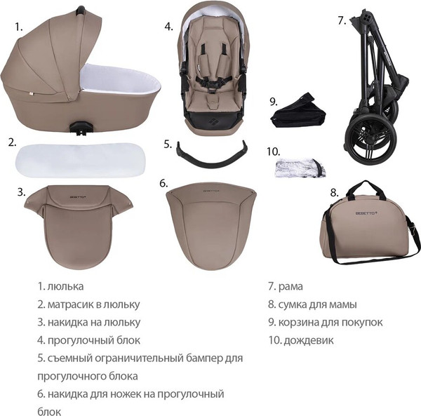 Изображение товара Детская универсальная коляска Bebetto Magnum Light Pro 2 в 1 (05, рама черная)