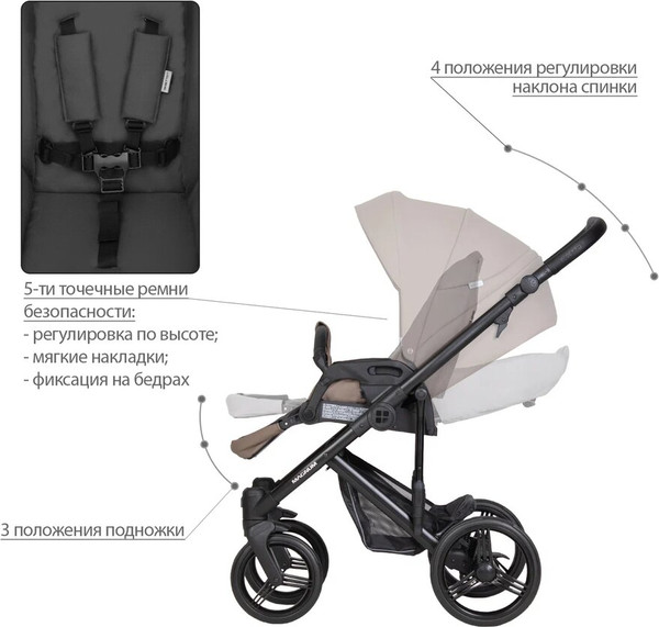 Изображение товара Детская универсальная коляска Bebetto Magnum Light Pro 2 в 1 (05, рама черная)