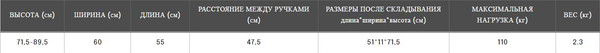 Изображение товара Ходунки опорные Antar AT51041