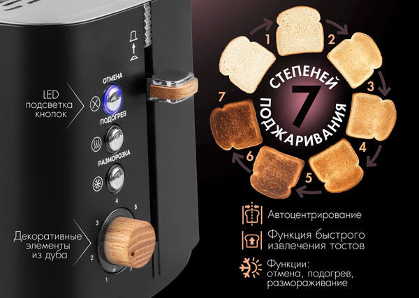 Изображение товара Тостер Endever Skyline ST-124 (черный)