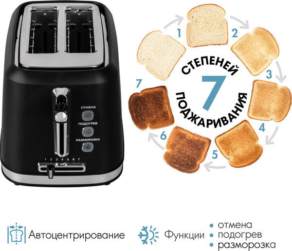 Изображение товара Тостер Tuarex TK-6004 (черный/стальной)