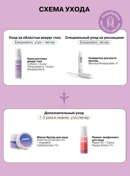 Изображение товара Набор косметики для лица Art&Fact Адвент-календарь Универсальный для всех типов кожи