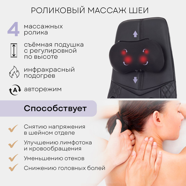 Изображение товара Массажная накидка PLANTA MN-3000