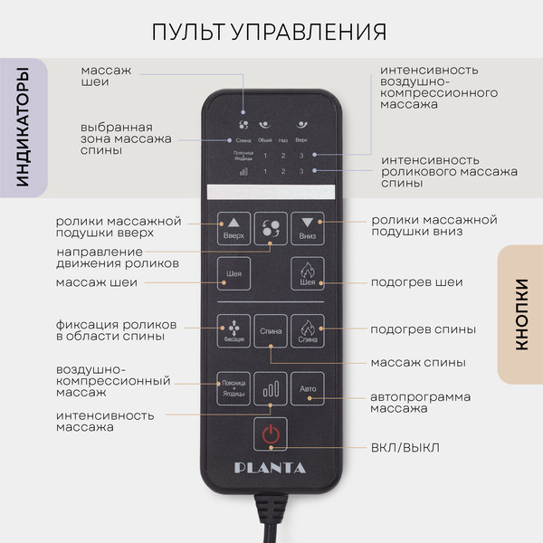 Изображение товара Массажная накидка PLANTA MN-3000