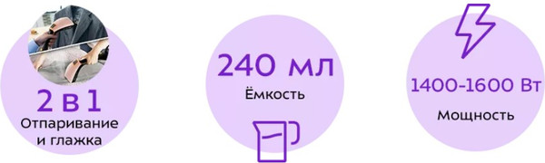 Изображение товара Отпариватель Kitfort КТ-9292