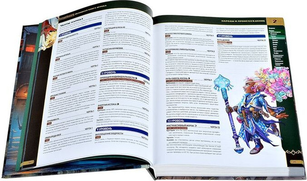 Изображение товара Руководство для настольной игры Мир Хобби Pathfinder. Основная книга игрока / 751856