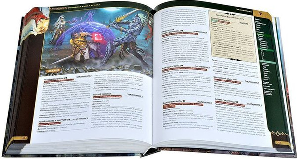 Изображение товара Руководство для настольной игры Мир Хобби Pathfinder. Основная книга игрока / 751856