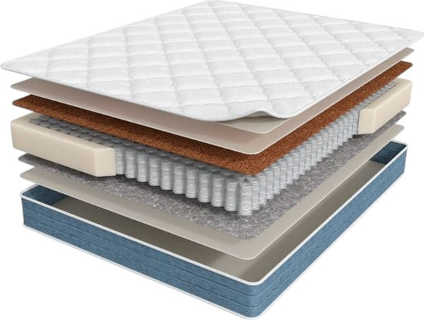 Изображение товара Матрас Sontery by Askona Prime Mix 160x186