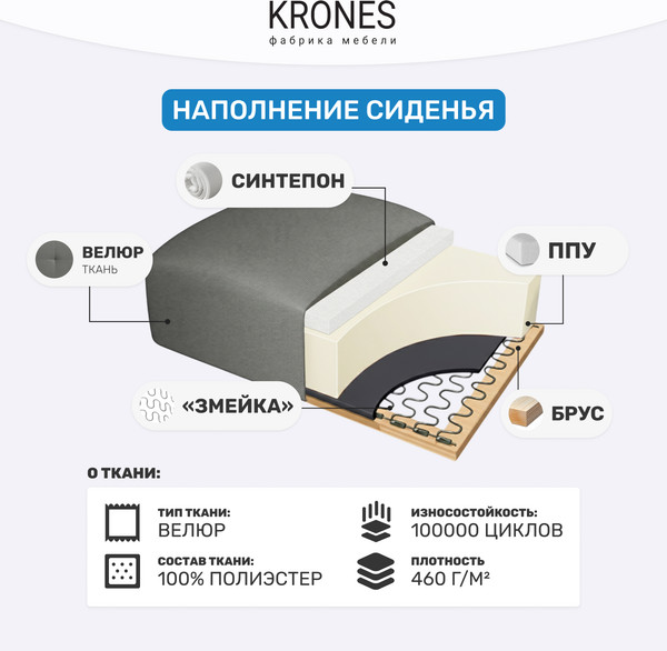 Изображение товара Диван KRONES Тесей мод. 3 (велюр угольный)