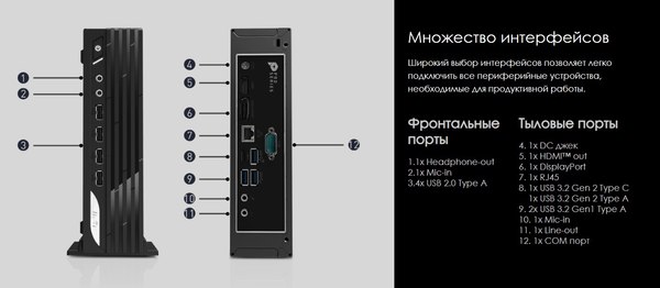 Изображение товара Неттоп MSI Pro DP21 13M-607RU (9S6-B0A421-666)