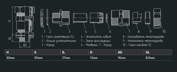 Изображение товара Кабельный ввод Fortisflex ВК-М16 (6-12мм)-МР15 / 87946