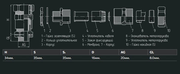 Изображение товара Кабельный ввод Fortisflex ВК-М20 (8-16мм)-МР20 / 87948