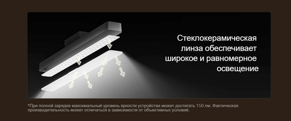 Изображение товара Настольная лампа Xiaomi Magnetic Reading Light Bar BHR8956GL / 9290041698