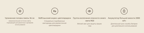 Изображение товара Настольная лампа Xiaomi Magnetic Reading Light Bar BHR8956GL / 9290041698