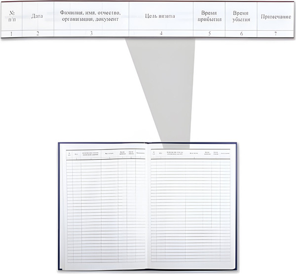 Изображение товара Журнал учета Brauberg Регистрация посетителей / 130151 (96л)