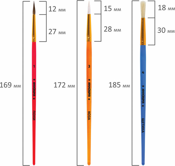 Изображение товара Набор кистей Юнландия 201079 (5шт)