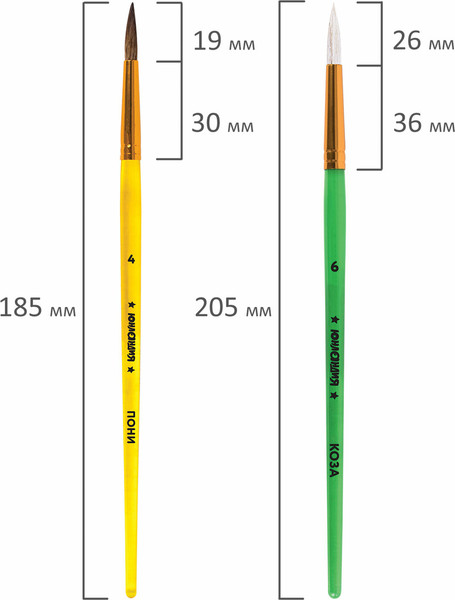 Изображение товара Набор кистей Юнландия 201079 (5шт)