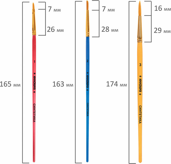 Изображение товара Набор кистей Юнландия Синтетика / 201069 (5шт)