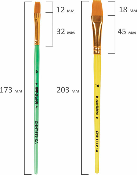 Изображение товара Набор кистей Юнландия Синтетика / 201069 (5шт)