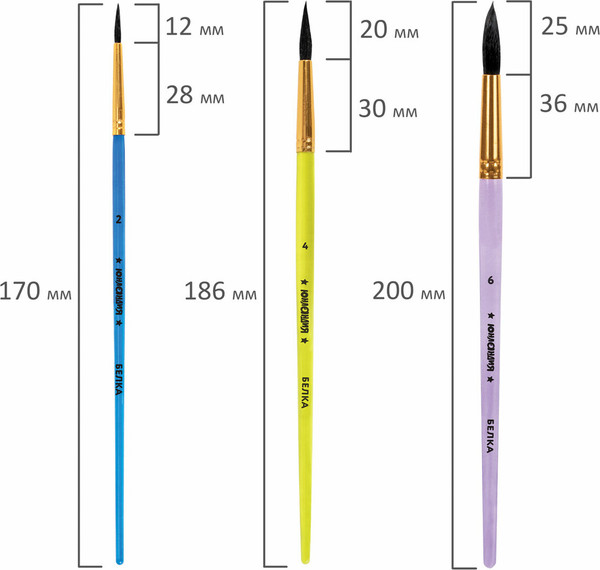 Изображение товара Набор кистей Юнландия Белка / 201071 (3шт)