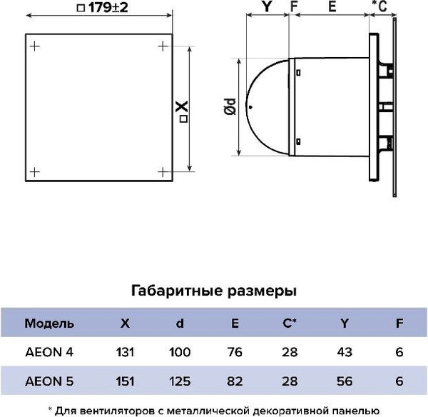 Изображение товара Вентилятор накладной Diciti Aeon D100 4C