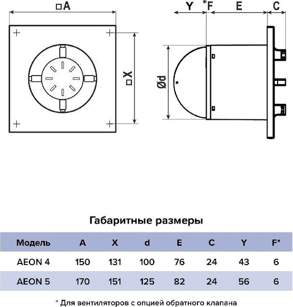Изображение товара Вентилятор накладной Diciti Aeon D100 4C