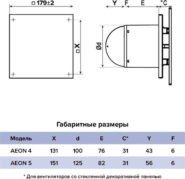 Изображение товара Вентилятор накладной Diciti Aeon D100 4C