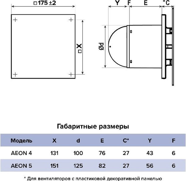 Изображение товара Вентилятор накладной Diciti Aeon  5C