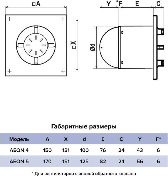 Изображение товара Вентилятор накладной Diciti Aeon  5C