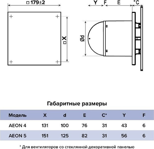 Изображение товара Вентилятор накладной Diciti Aeon  5C