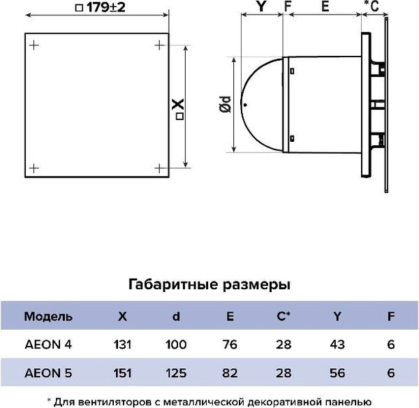 Изображение товара Вентилятор накладной Diciti Aeon  5C