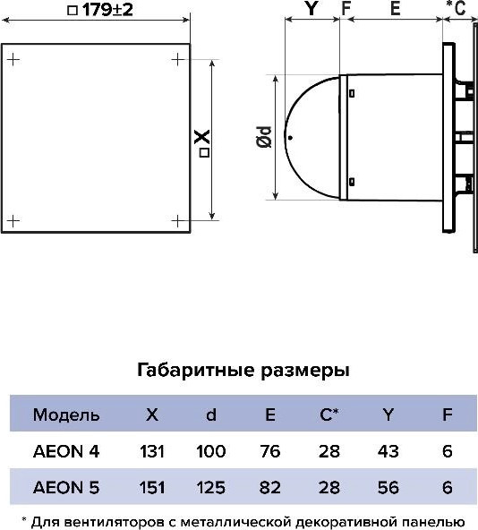 Изображение товара Декоративная панель для вытяжного вентилятора Diciti Aeon PA4/5 (Gray Metal)
