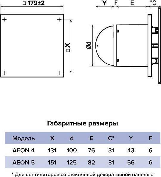 Изображение товара Декоративная панель для вытяжного вентилятора Diciti Aeon PAGL4/5 (White Soft)
