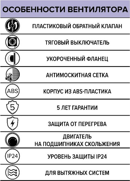 Изображение товара Вентилятор накладной ERA Rest 4S C 02 D100