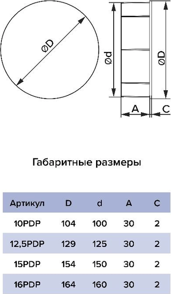 Изображение товара Заглушка для воздуховода ERA PDP 12.5PDP