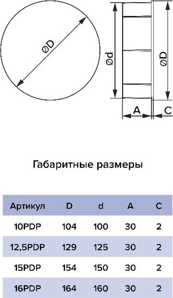 Изображение товара Заглушка для воздуховода ERA PDP 15PDP