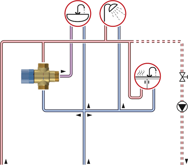 Изображение товара Клапан термостатический Flamco Flamcomix 45-65 FS DN25 1 1/4" НР / FL 28772