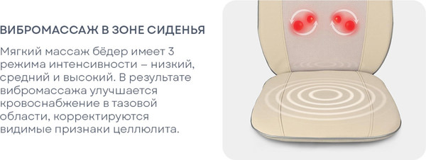Изображение товара Массажная накидка PLANTA MN-600