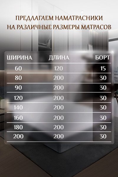 Изображение товара Наматрасник защитный Luxsonia Непромокаемый п/э 90x200/30 (белый)
