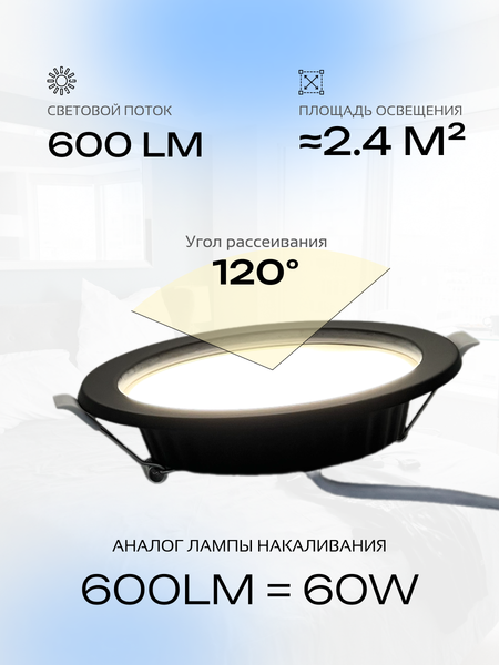 Изображение товара Точечный светильник Truenergy 9W 4000K 10038