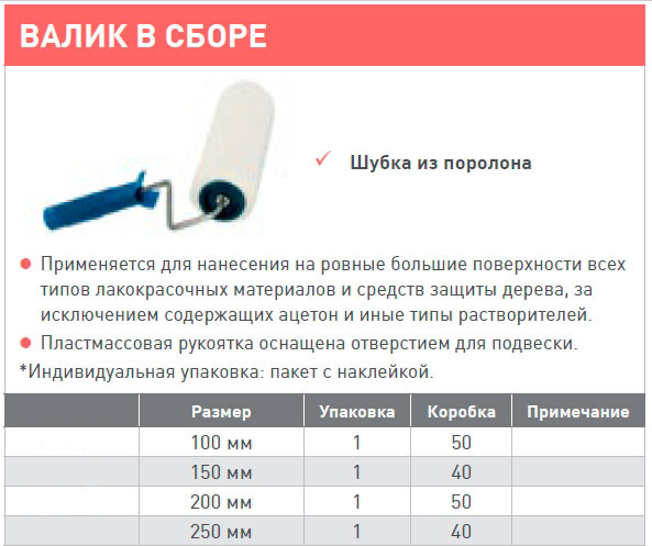 Изображение товара Валик малярный Korvus 150мм (поролон)