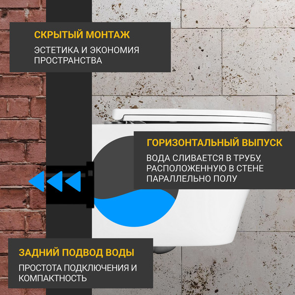 Изображение товара Унитаз подвесной с инсталляцией Saniteco KW-9005W + 410 + 410 SE CR