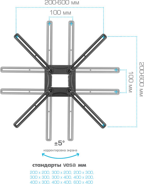 Изображение товара Кронштейн для телевизора Kromax Corbel-12 (темно-серый)