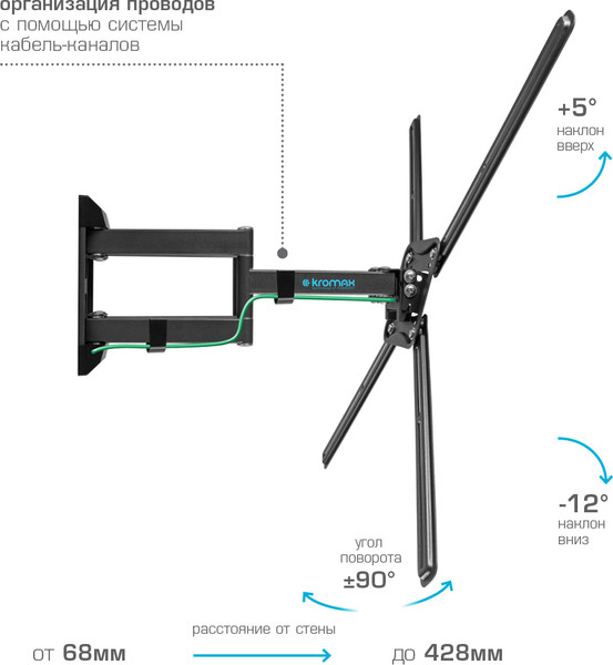Изображение товара Кронштейн для телевизора Kromax Corbel-12 (темно-серый)
